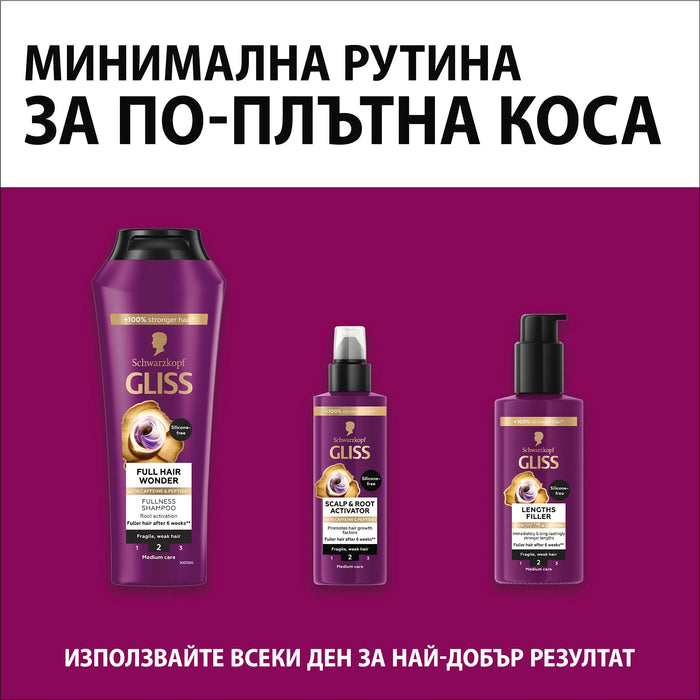 Балсам за коса Full Hair Wonder, 200 ml