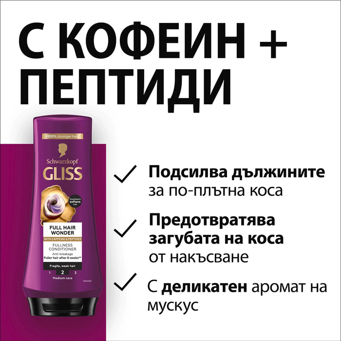Балсам за коса Full Hair Wonder, 200 ml