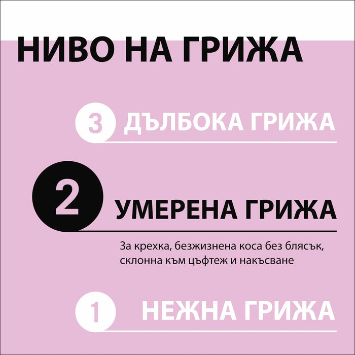 Mаска за коса без блясък Shine 4-in-1, 400 ml