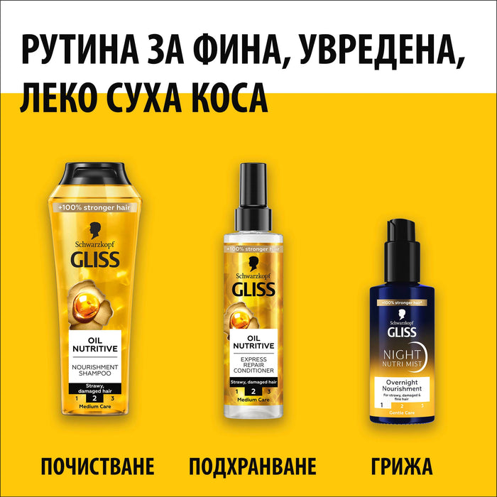 Нощен мист за коса, 100 ml
