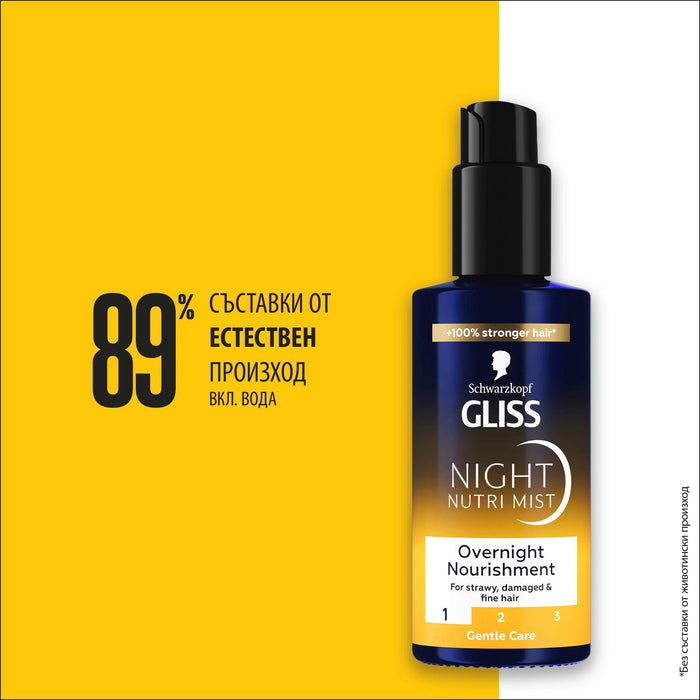 Нощен мист за коса, 100 ml