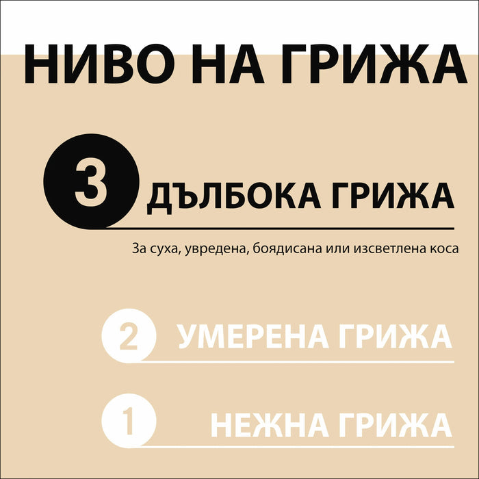 Подхранваща маска за суха и увредена коса Nourishment 4-in-1, 400 ml