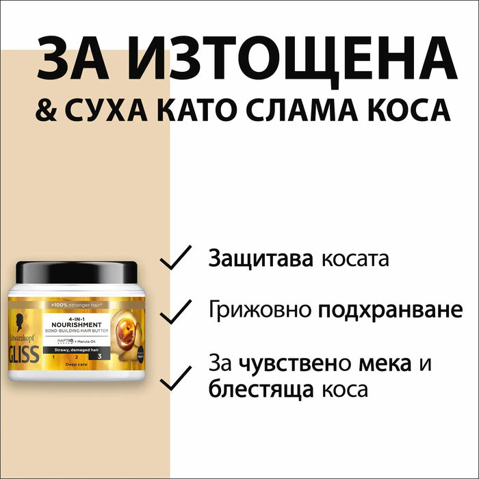 Подхранваща маска за суха и увредена коса Nourishment 4-in-1, 400 ml