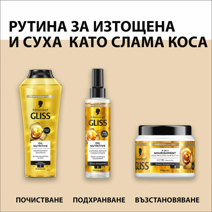 Подхранваща маска за суха и увредена коса Nourishment 4-in-1, 400 ml