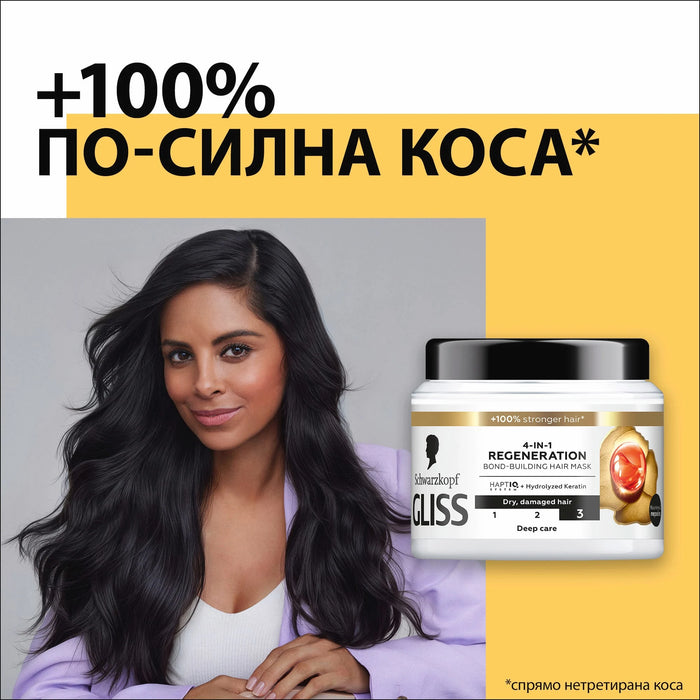 Регенерираща маска за суха коса Regeneration 4-in-1, 400 ml