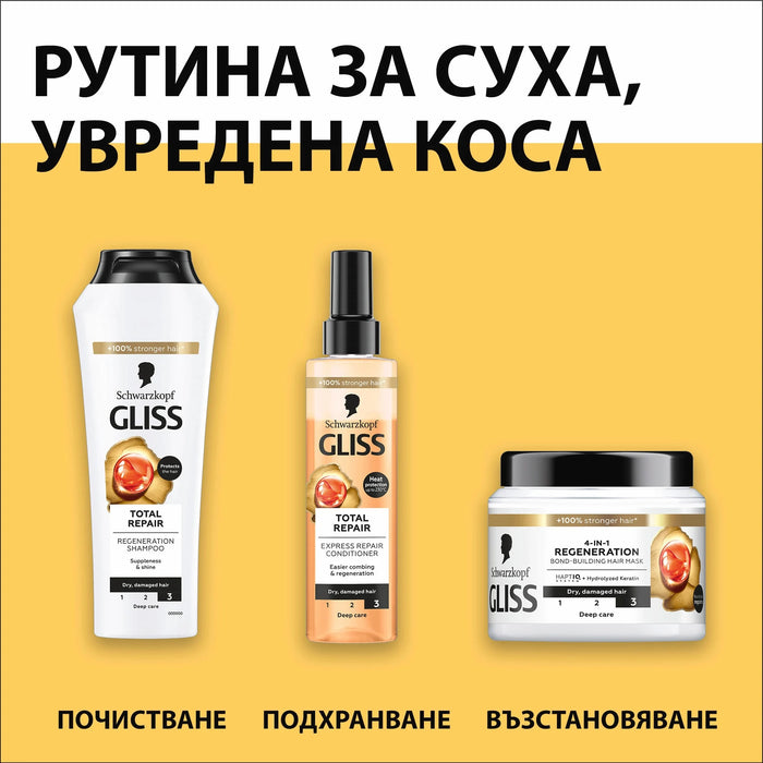 Регенерираща маска за суха коса Regeneration 4-in-1, 400 ml
