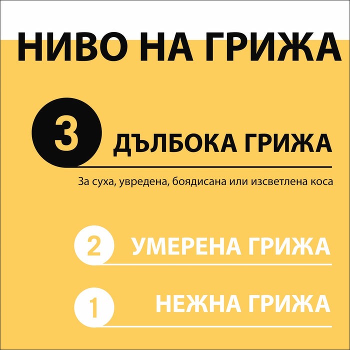 Регенерираща маска за суха коса Regeneration 4-in-1, 400 ml