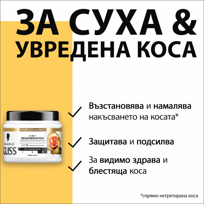 Регенерираща маска за суха коса Regeneration 4-in-1, 400 ml
