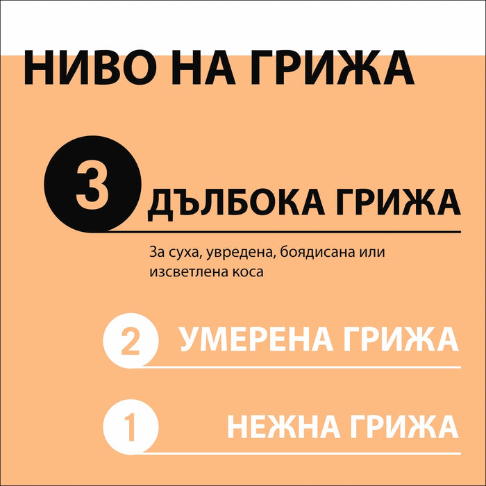 Шампоан за коса Ultimate Repair, 400 ml