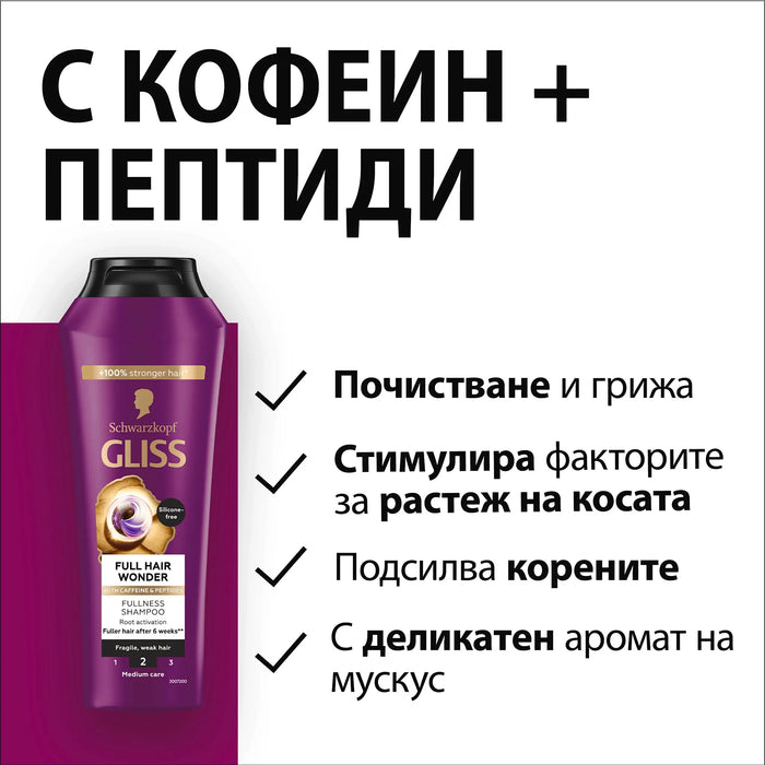 Шампоан за плътна коса с кофеин и пептиди, 400 ml