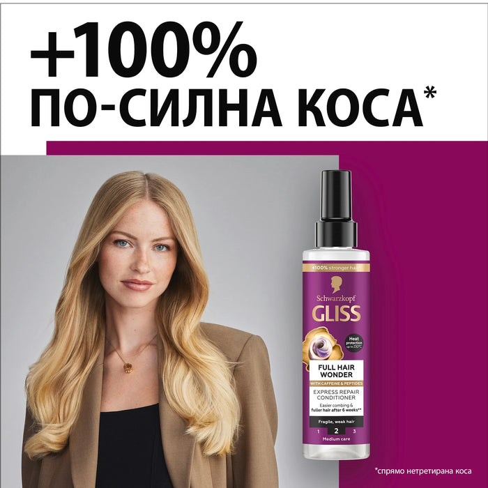 Спрей-балсам Full Hair Wonder с кофеин и пептиди, 200 ml