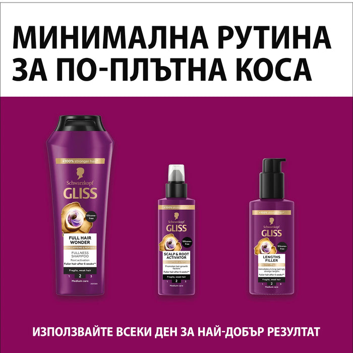 Спрей-балсам Full Hair Wonder с кофеин и пептиди, 200 ml