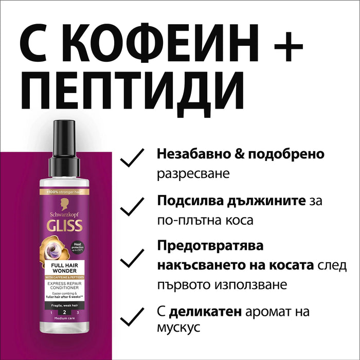 Спрей-балсам Full Hair Wonder с кофеин и пептиди, 200 ml