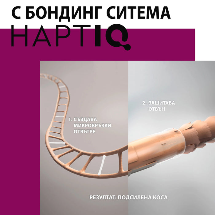 Уплътняващ филър за коса Lengths filler, 100 ml