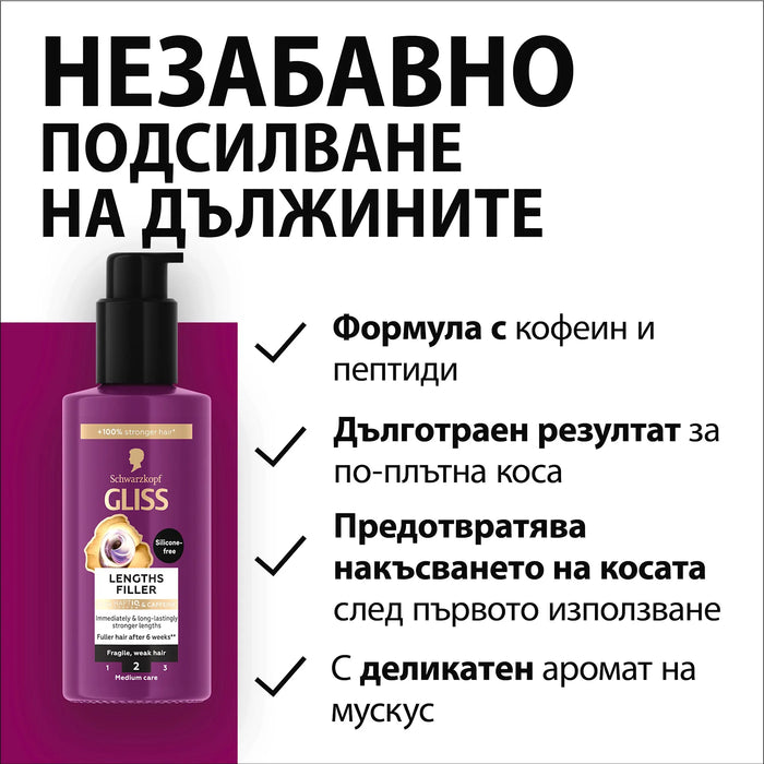 Уплътняващ филър за коса Lengths filler, 100 ml