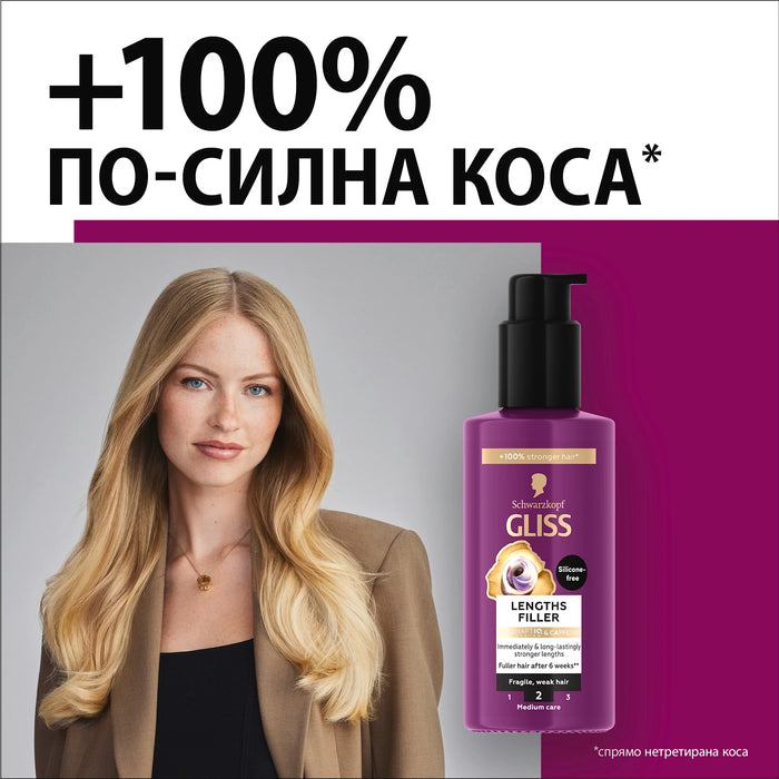 Уплътняващ филър за коса Lengths filler, 100 ml
