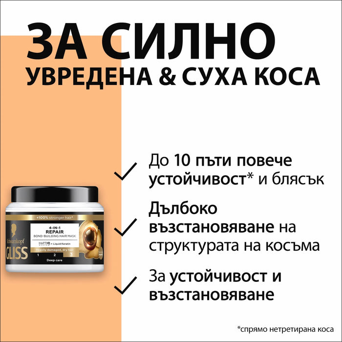 Възстановяваща маска за много изтощена и суха коса Repair 4-in-1, 400 ml