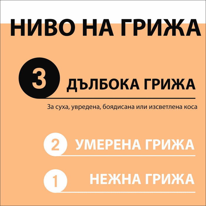 Възстановяваща маска за много изтощена и суха коса Repair 4-in-1, 400 ml