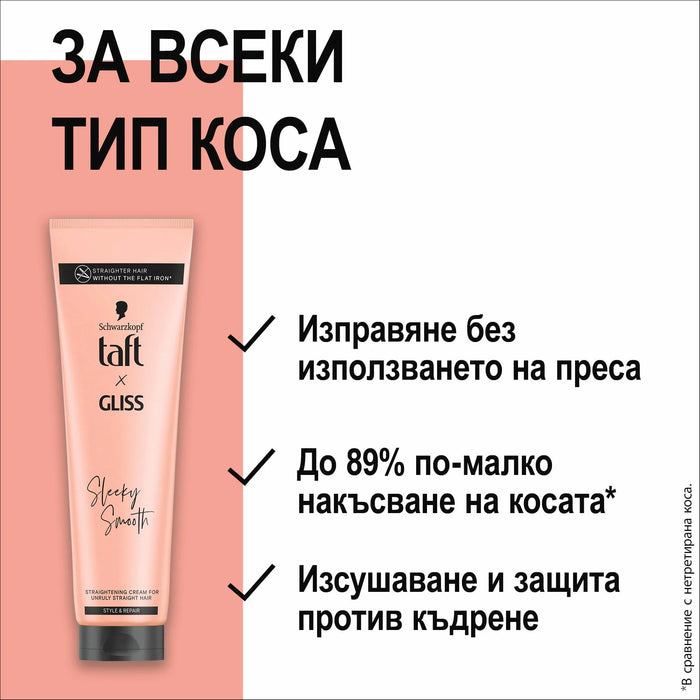 Изправящ крем за непокорна коса Sleeky Smooth, 150 ml