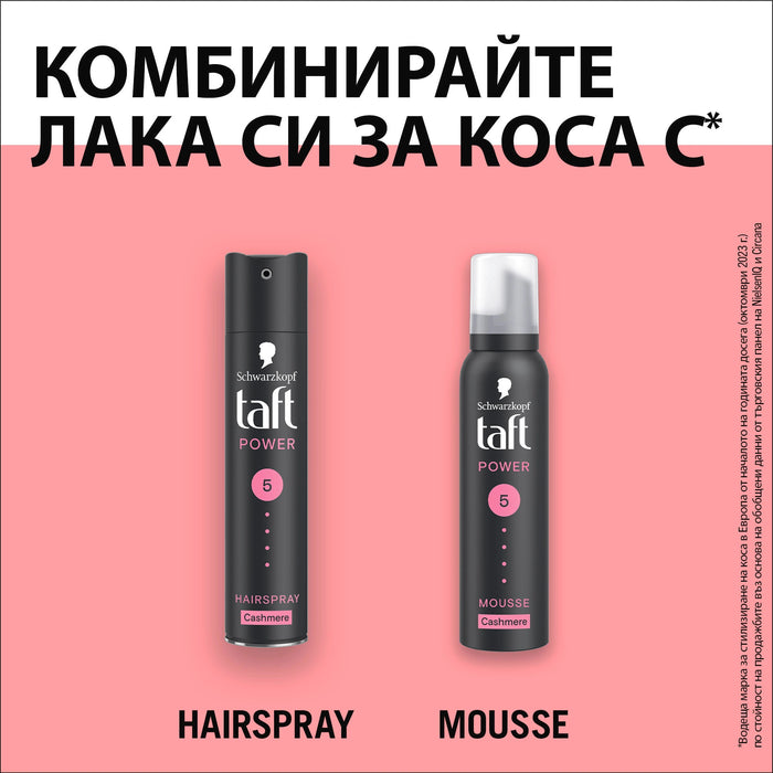 Пяна за коса Power, 200 ml