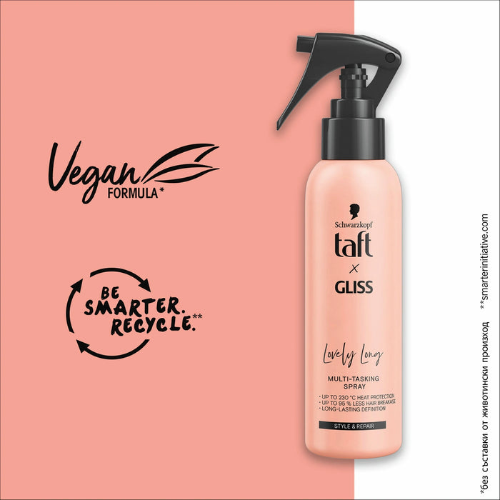 Спрей за топлинна защита Lovly Long, 150 ml