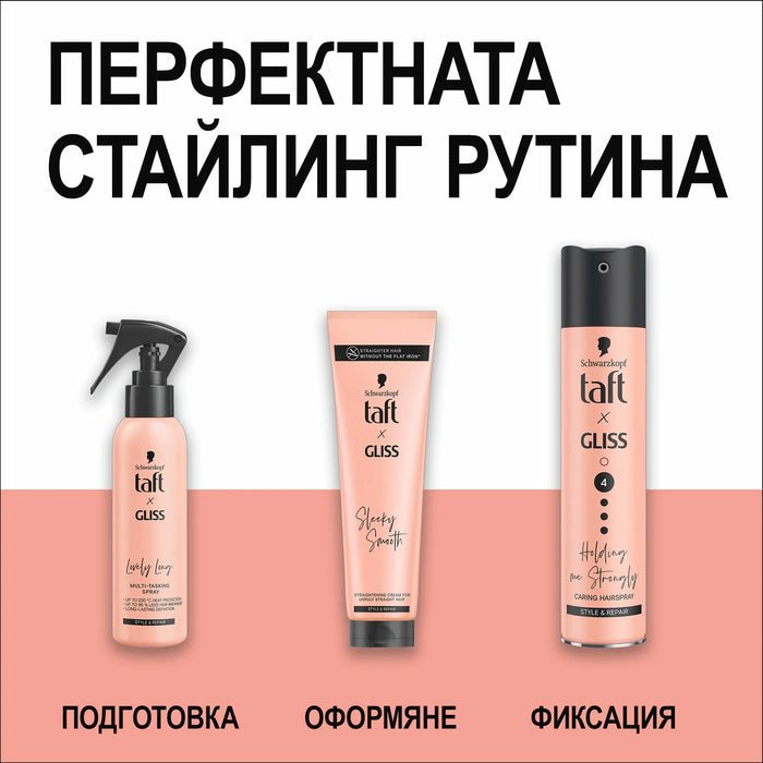 Спрей за топлинна защита Lovly Long, 150 ml