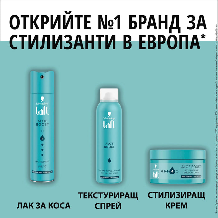 Стилизиращ крем за коса Aloe Boost, 100 ml