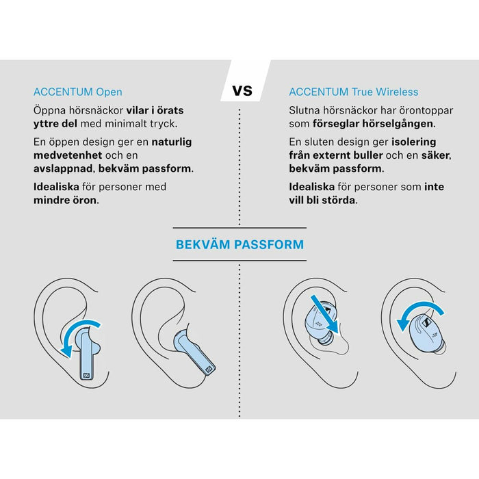 Слушалки Sennheiser SV700430 Черен
