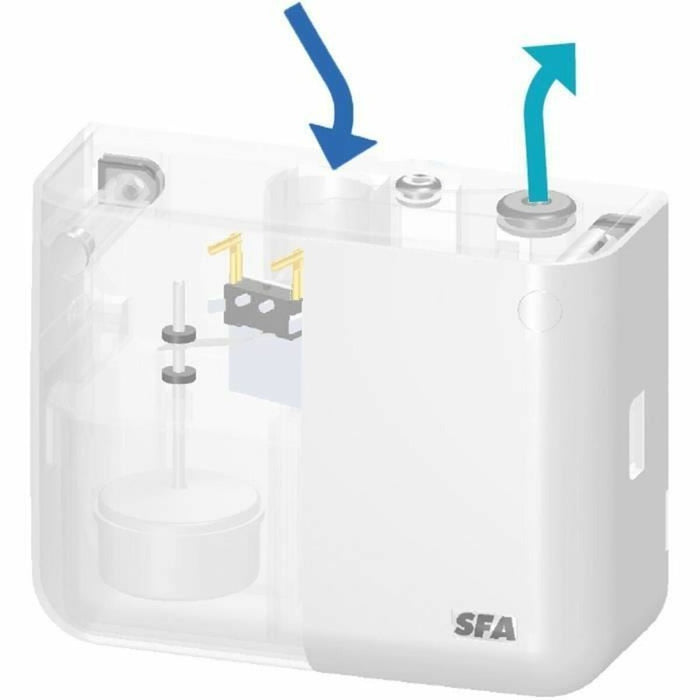 Помпа за повдигане на кондензат SFA Sanicondens Clim Deco
