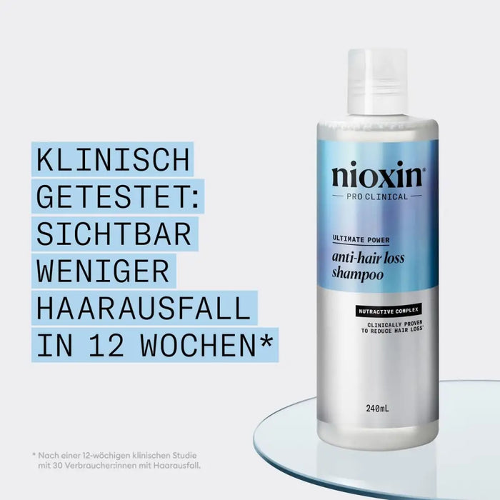 Шампоан Против Косопад Nioxin Anti-Hairloss 240 ml