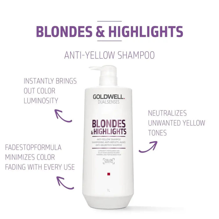 Шампоан Goldwell Blondes Highlights