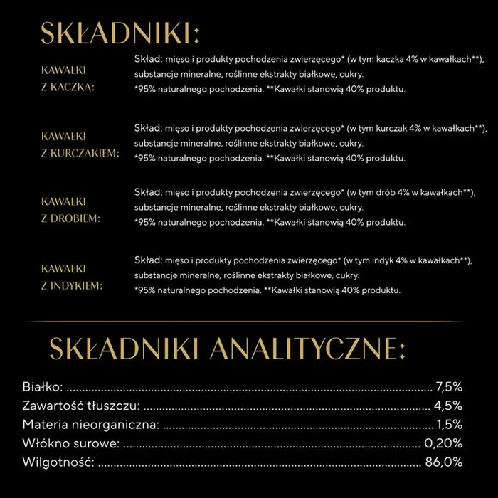 SHEBA Delicacy Drobiowe Smaki w galaretce - mokra karma dla