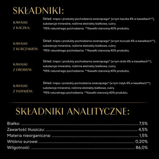 Sheba Delicacy с вкус на желирано пиле 12 х 85 гр