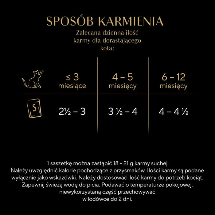 SHEBA Kitten Selection of Flavors in Sauce - мокра храна