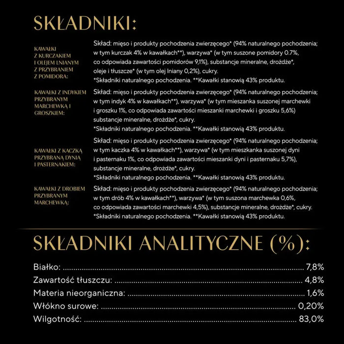 SHEBA Nature’s Collection Poultry Flavors в желе мокра