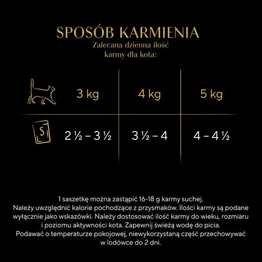 SHEBA Sauce Collection Fish flavors collection - мокра