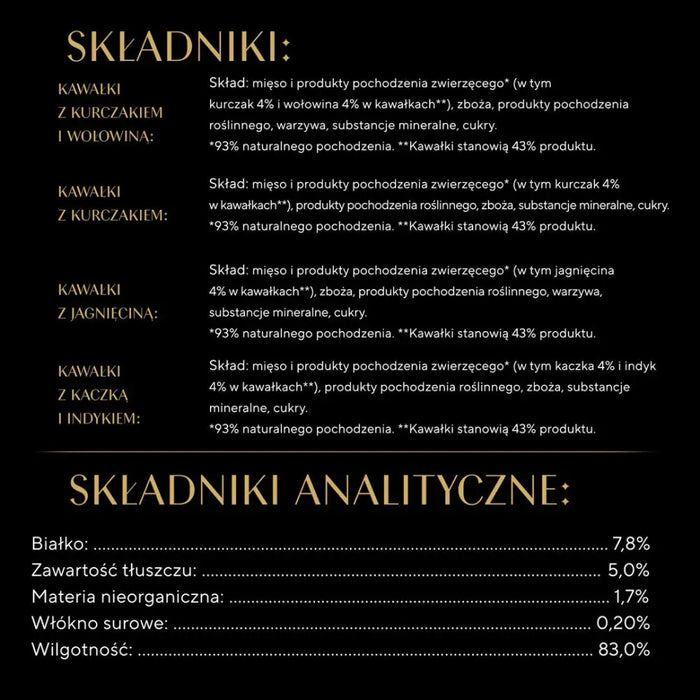 Sheba Selection in Sauce Juicy Flavors 12 x 85 g