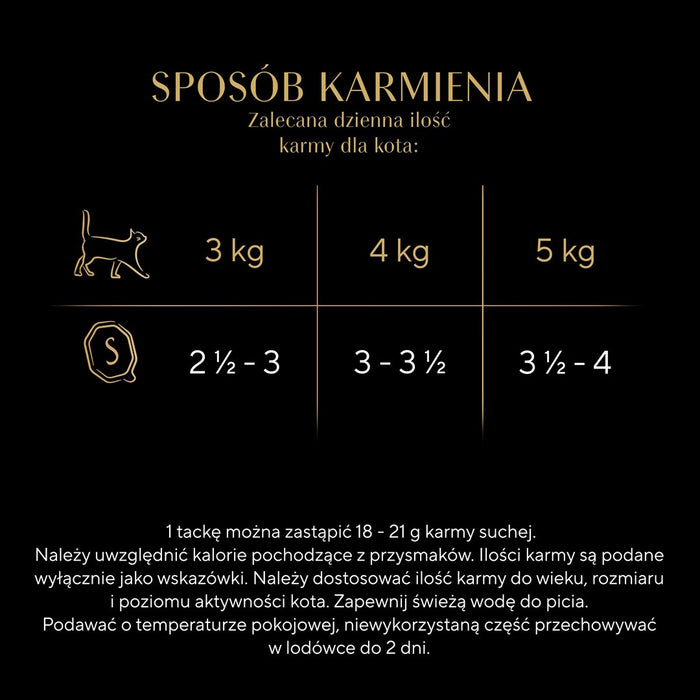 SHEBA сос за кошница с птиче/пилешко/пуешко - мокра храна за котки - 32x85 г