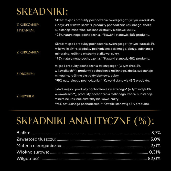SHEBA сос за кошница с птиче/пилешко/пуешко - мокра храна за котки - 32x85 г