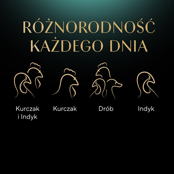 SHEBA сос за кошница с птиче/пилешко/пуешко - мокра храна за котки - 32x85 г