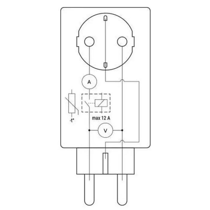 Shelly Wave Plug S - Z-Wave 800 умен контакт бял