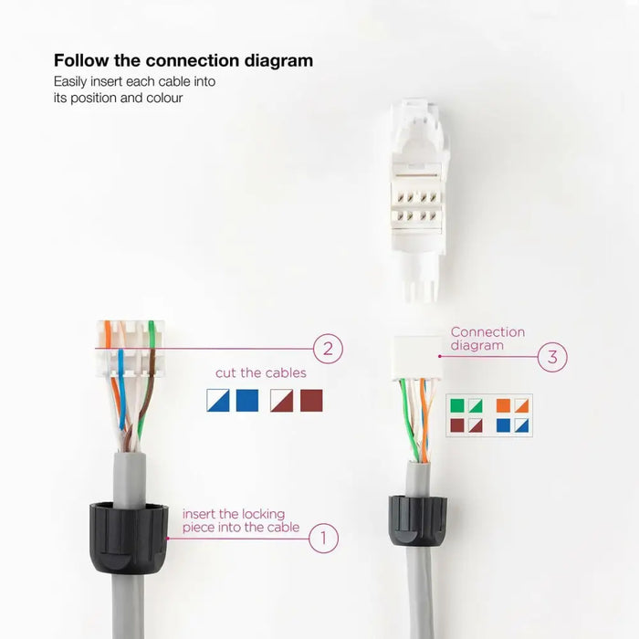 Щепсел крадец NANOCABLE 10.21.0601