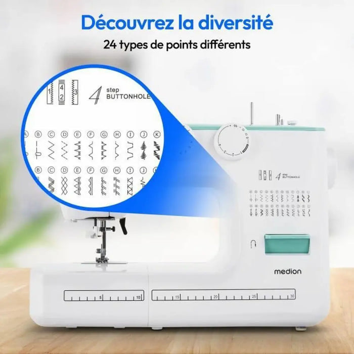 Шевна машина Medion