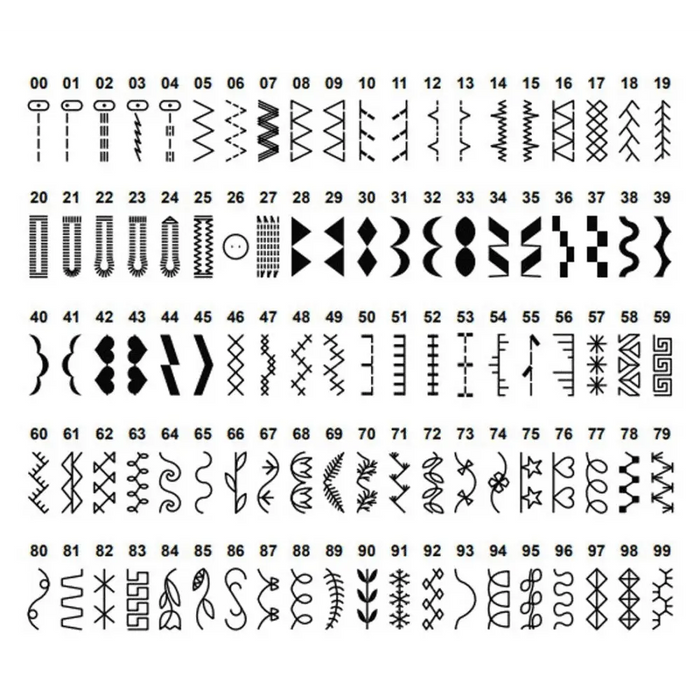 Шевна машина Singer HD6605 електрическа сива