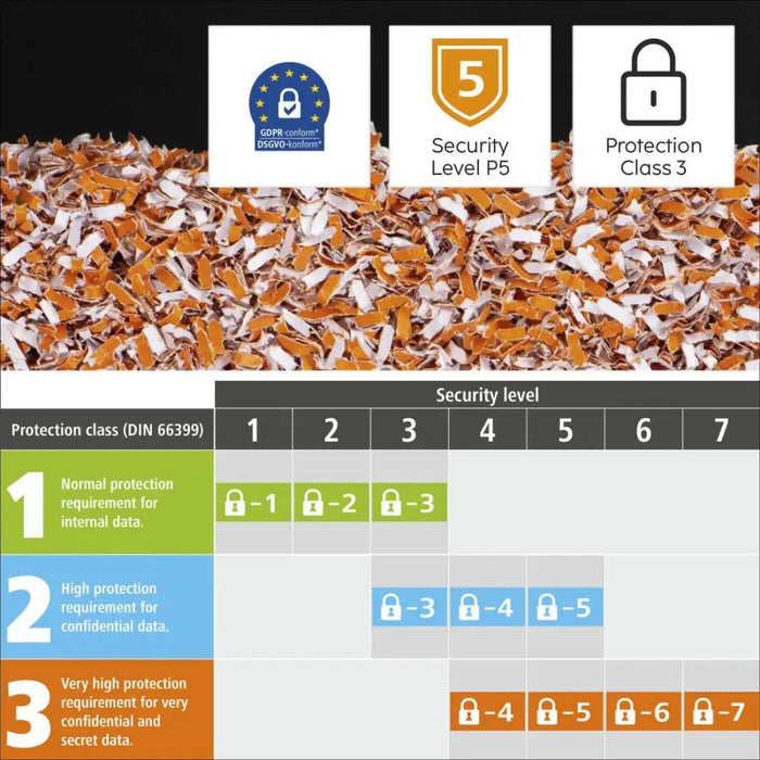 Шредер ’Premium M8+’ HAMA-50548