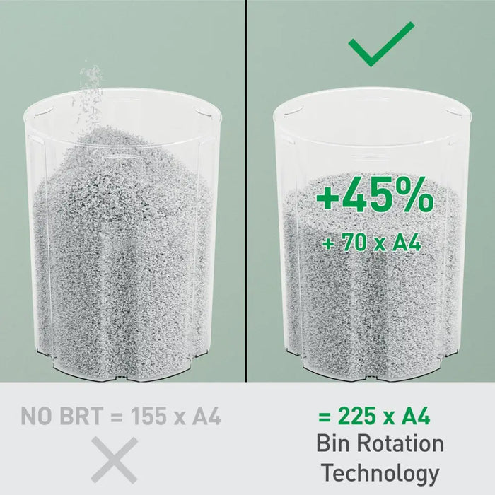 Шредер за хартия Leitz IQ OptiMax Home Office 225 Micro Cut