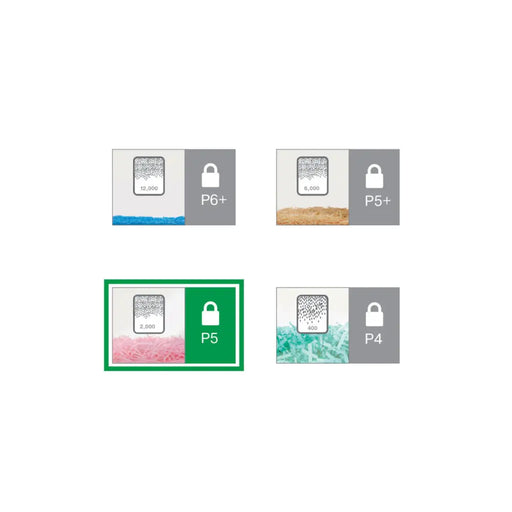 Шредер за хартия за микро рязане Leitz Office P5