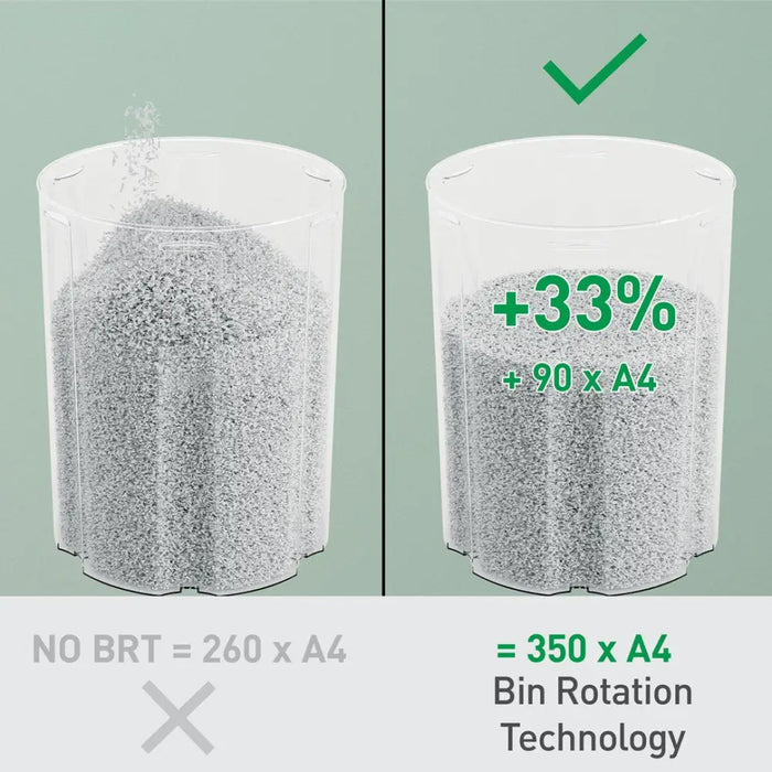 Шредер за хартия Leitz IQ OptiMax Small Office 350 Micro