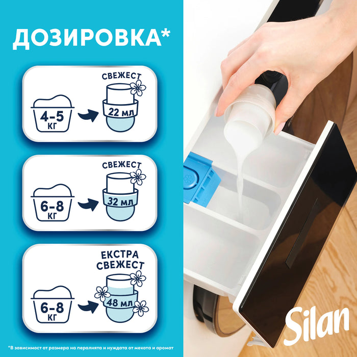 Омекотител за пране Sensitive & Baby, 130 пранета, 2,86 l