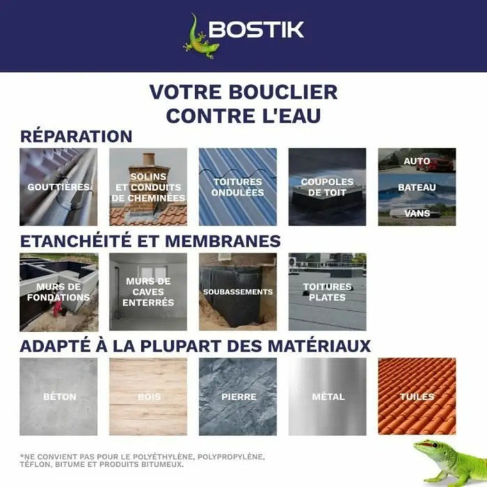 Силикон Bostik